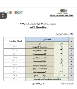 محافظ الأقصر يعتمد تعريفة الركوب الجديدة 73 - جريدة المساء