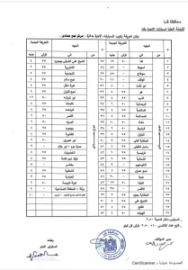 محافظ قنا يعتمد تعريفة الركوب الجديدة  23 - جريدة المساء