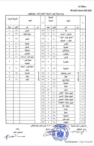 محافظ قنا يعتمد تعريفة الركوب الجديدة  37 - جريدة المساء