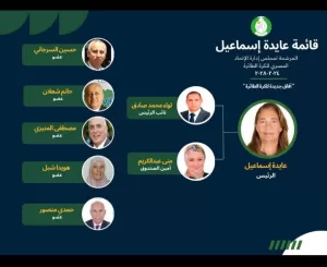 قائمة عايدة إسماعيل تخوض انتخابات اتحاد الطائرة: هدفنا دفع اللعبة للأمام ..ورؤيتنا التميز والارتقاء 20 - جريدة المساء