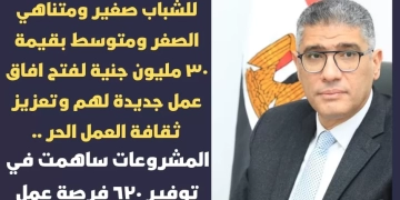 ضمن مبادرة "مشروعك".. تمويل ١٢٤ مشروعاً للشباب بالجيزة بقيمة ٣٠ مليون جنيه 1 - جريدة المساء