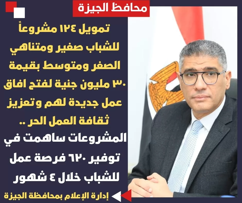 ضمن مبادرة "مشروعك".. تمويل ١٢٤ مشروعاً للشباب بالجيزة بقيمة ٣٠ مليون جنيه 19 - جريدة المساء