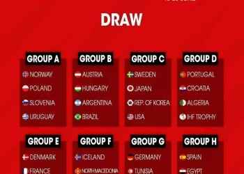 مصر في المجموعة الثامنة مع إسبانيا والبحرين والسعودية ببطولة العالم للشباب لليد 35 - جريدة المساء