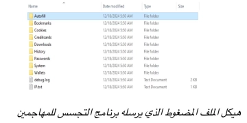 الكشف عن برمجيات خبيثة على GitHub تسرق البيانات الشخصية و 485 ألف دولار من البيتكوين 1 - جريدة المساء