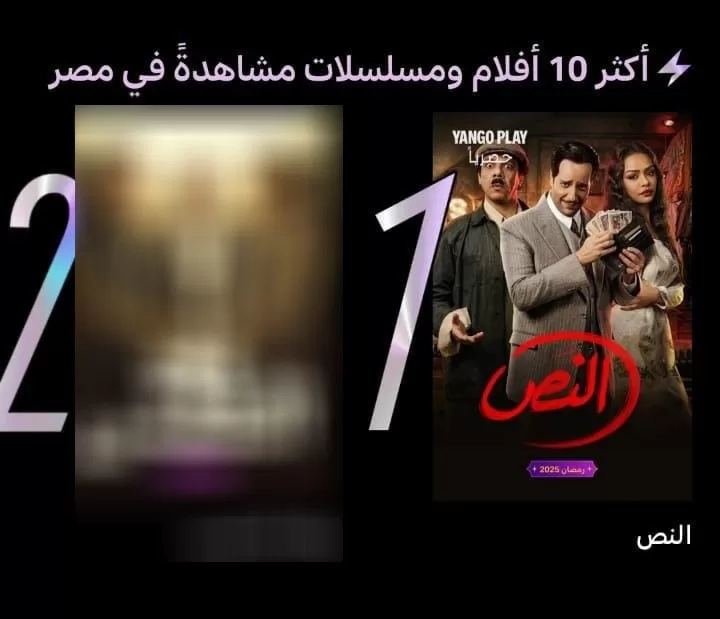 "النُص" يتصدر المشاهدات على "يانجو بلاي" 20 - جريدة المساء "النُص" يتصدر المشاهدات على "يانجو بلاي" 19 - جريدة المساء