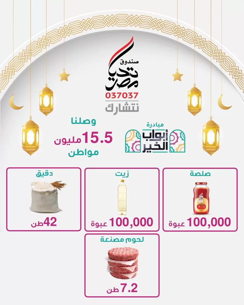 مبادرة "أبواب الخير" من صندوق تحيا مصر وصلت إلى 15.5 مليون مواطن من الأسر الأكثر احتياجًا خلال شهر رمضان 23 - جريدة المساء