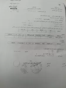 "أضرحة في خطر".. أهالي بني عامر بالشرقية يطالبون بتنفيذ قرارات الإزالة وإنقاذ مقامي الشيخ عبد الله والشيخة مريم 30 - جريدة المساء "أضرحة في خطر".. أهالي بني عامر بالشرقية يطالبون بتنفيذ قرارات الإزالة وإنقاذ مقامي الشيخ عبد الله والشيخة مريم 29 - جريدة المساء