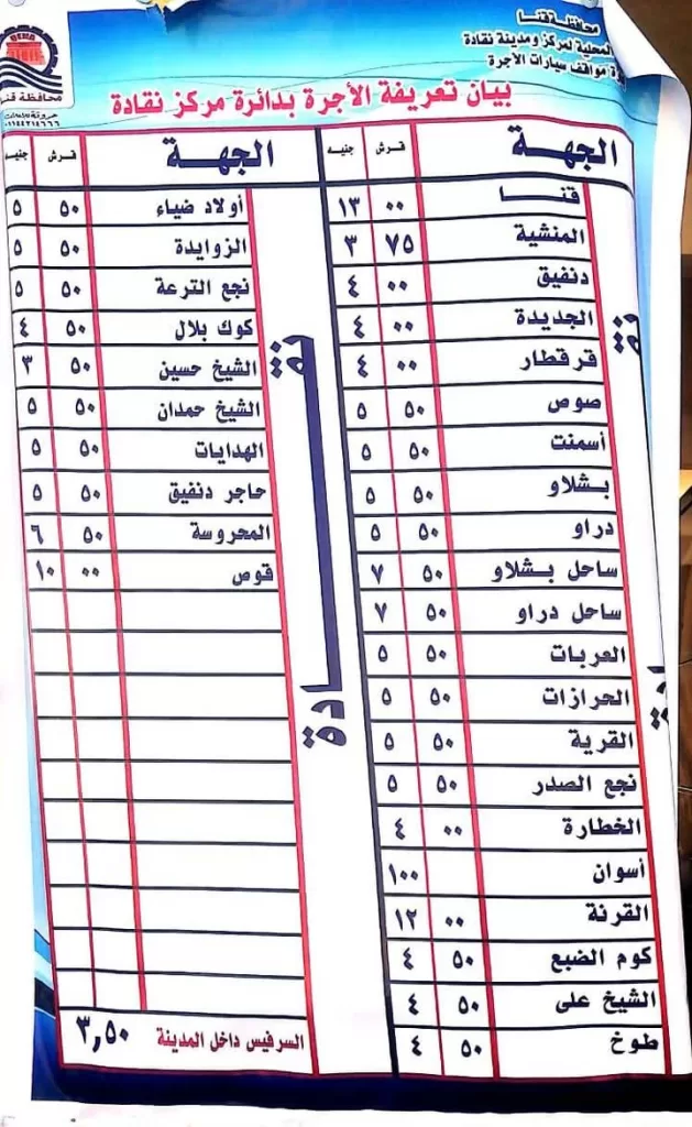 صدمة في نقادة: زيادة أجرة المواصلات بنسبة 57% رغم تعليمات الحكومة بحد أقصى 15%! 26 - جريدة المساء صدمة في نقادة: زيادة أجرة المواصلات بنسبة 57% رغم تعليمات الحكومة بحد أقصى 15%! 25 - جريدة المساء