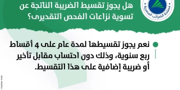 هل يجوز تقسيط الضريبة الناتجة عن تسوية نزاعات الفحص التقديرى؟ 1 - جريدة المساء