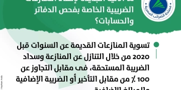 ما الآلية الجديدة لإنهاء المنازعات الضريبية الخاصة بفحص الدفاتر والحسابات؟ 1 - جريدة المساء