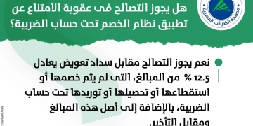 هل يجوز التصالح فى عقوبة الامتناع عن تطبيق نظام الخصم تحت حساب الضريبة؟ 1 - جريدة المساء