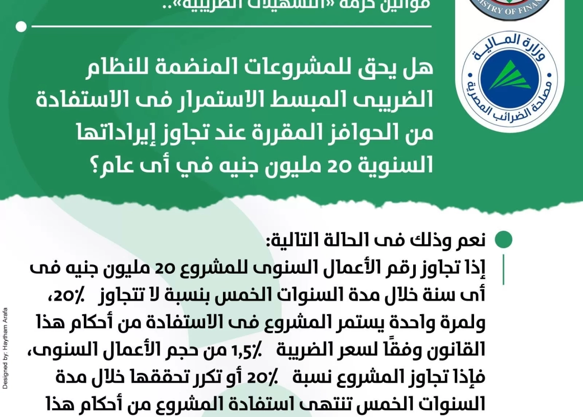 هل يحق للمشروعات المنضمة للنظام الضريبى المبسط الاستمرار فى الاستفادة من الحوافز المقررة عند تجاوز إيراداتها السنوية 20 مليون جنيه في أى عام؟ 16 - جريدة المساء