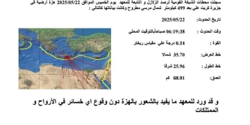 المعهد القومى للبحوث الفلكية:هزة أرضية بجزيرة "كريت" بقوة 6.24ريختر .. شعر بها المصريون دون خسائر فى الأرواح والممتلكات 2 - جريدة المساء المعهد القومى للبحوث الفلكية:هزة أرضية بجزيرة "كريت" بقوة 6.24ريختر .. شعر بها المصريون دون خسائر فى الأرواح والممتلكات 1 - جريدة المساء