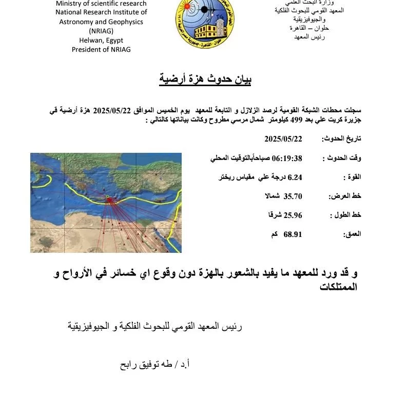 المعهد القومى للبحوث الفلكية:هزة أرضية بجزيرة "كريت" بقوة 6.24ريختر .. شعر بها المصريون دون خسائر فى الأرواح والممتلكات 20 - جريدة المساء المعهد القومى للبحوث الفلكية:هزة أرضية بجزيرة "كريت" بقوة 6.24ريختر .. شعر بها المصريون دون خسائر فى الأرواح والممتلكات 19 - جريدة المساء