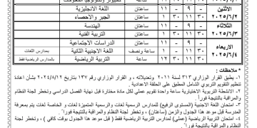 الفيوم تُعلن الطوارئ لانطلاق امتحانات الشهادة الإعدادية بنظام البوكليت.. أكثر من 76 ألف طالب أمام 275 لجنة غدًا 1 - جريدة المساء