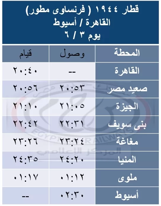السكة الحديد : تشغيل عدد من القطارات المخصوصة خلال بعض أيام عطلة عيد الأضحى 19 - جريدة المساء