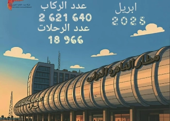 زيادة في عدد الركاب والرحلات بمطار القاهرة الدولي خلال الشهر الماضي 21 - جريدة المساء
