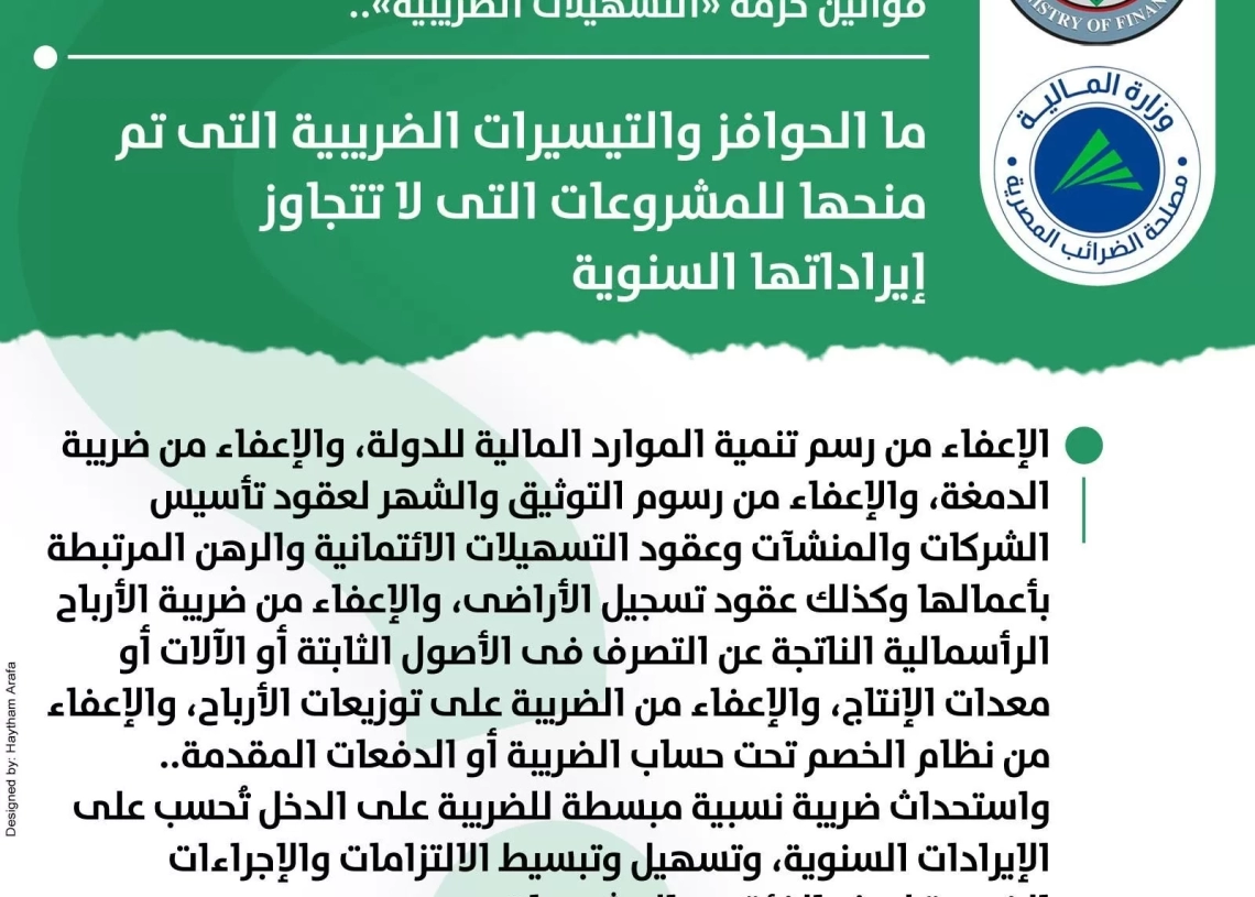 ما الحوافز والتيسيرات الضريبية التى تم منحها للمشروعات التى لا تتجاوز إيراداتها السنوية ٢٠ مليون جنيه؟ 15 - جريدة المساء