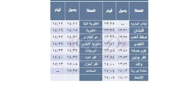 السكة الحديد : تشغيل خدمة جديدة بقطارات "تحيا مصر" بين إيتاي البارود والسادات 2 - جريدة المساء السكة الحديد : تشغيل خدمة جديدة بقطارات "تحيا مصر" بين إيتاي البارود والسادات 1 - جريدة المساء