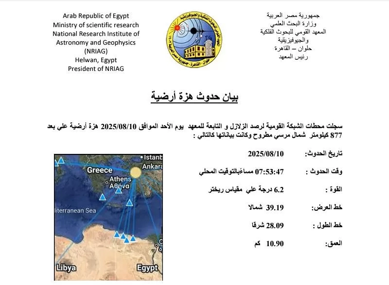 معهد البحوث الفلكية: هزة أرضية بقوة 6.2 ريختر شمال مطروح 19 - جريدة المساء
