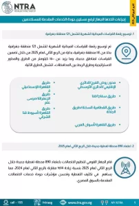 تنظيم الاتصالات يصدر تقرير جودة خدمات المحمول للربع الثاني 2025 25 - جريدة المساء