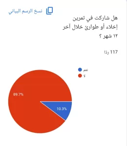 احمد محمد علي يكتب: المسرح المصري… حين يتحول الإبداع إلى منطقة خطر 23 - جريدة المساء
