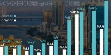 "التخطيط": الاتصالات والصناعة والسياحة تقود نمو الاقتصاد المصري 1 - جريدة المساء