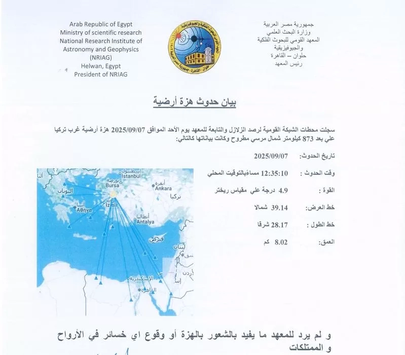 البحوث الفلكية زلزال بقوة 4.9 درجة على بعد 873 كيلو متر شمال مرسى مطروح 20 - جريدة المساء البحوث الفلكية زلزال بقوة 4.9 درجة على بعد 873 كيلو متر شمال مرسى مطروح 19 - جريدة المساء