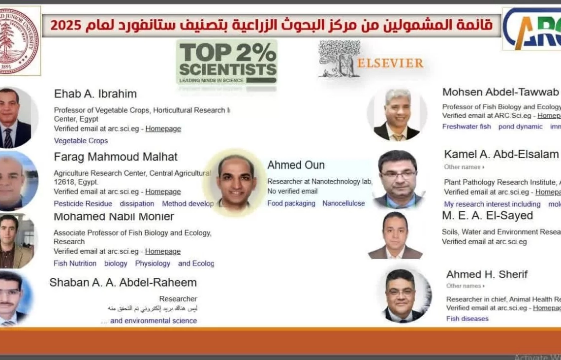 وزير الزراعة يهنئ 9 من باحثي مركز البحوث الزراعية تم إدراجهم ضمن قائمة ستانفورد لأفضل العلماء 18 - جريدة المساء وزير الزراعة يهنئ 9 من باحثي مركز البحوث الزراعية تم إدراجهم ضمن قائمة ستانفورد لأفضل العلماء 17 - جريدة المساء