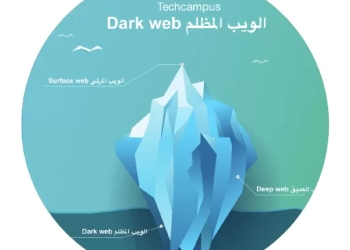 كاسبرسكي تحذر من انتشار خدمات التزييف العميق بأسعار منخفضة في الإنترنت المظلم  29 - جريدة المساء