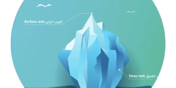 كاسبرسكي تحذر من انتشار خدمات التزييف العميق بأسعار منخفضة في الإنترنت المظلم  1 - جريدة المساء