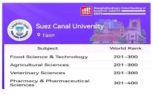 جامعة القناة تواصل تميزها في تصنيف جامعة القناة تواصل تميزها في تصنيف