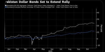 المستثمرون العالميون: السندات الباكستانية الأفضل أداءً في آسيا 2 - جريدة المساء المستثمرون العالميون: السندات الباكستانية الأفضل أداءً في آسيا 1 - جريدة المساء
