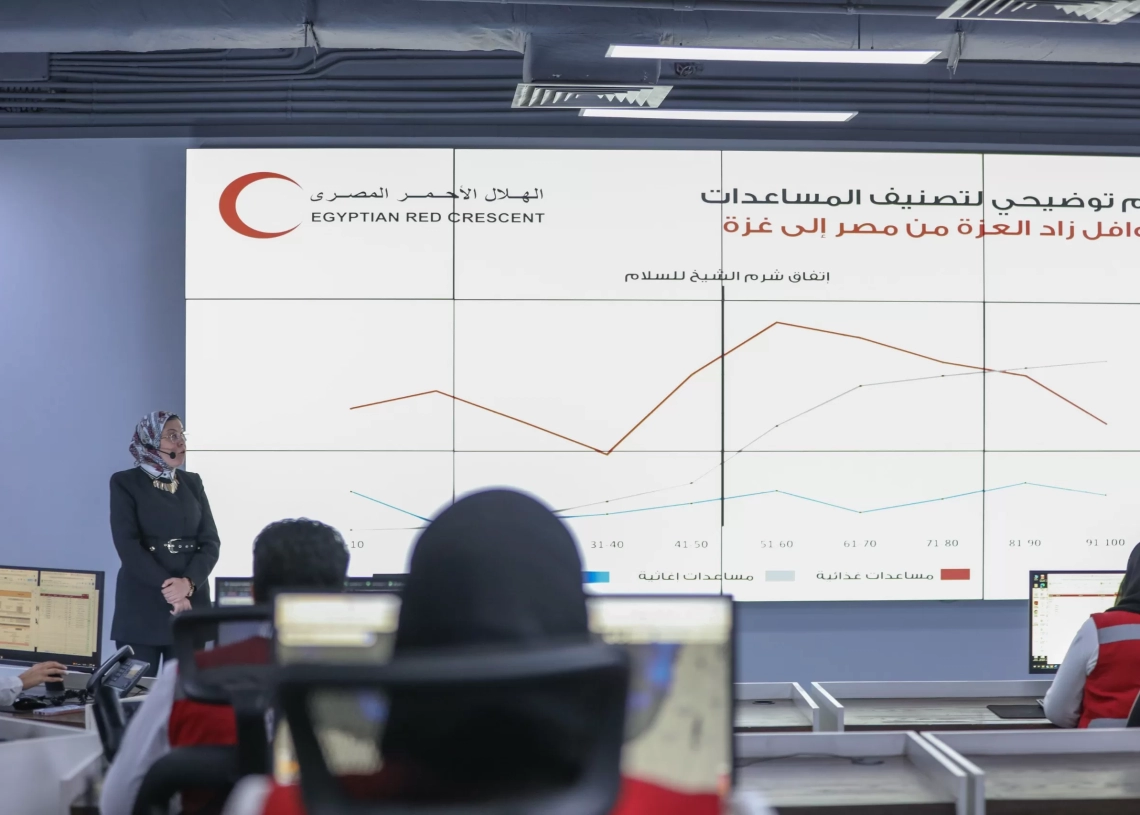 780 ألف طن مساعدات إنسانية من مصر لتخفيف معاناة الفلسطينيين منذ بدء الأزمة 17 - جريدة المساء