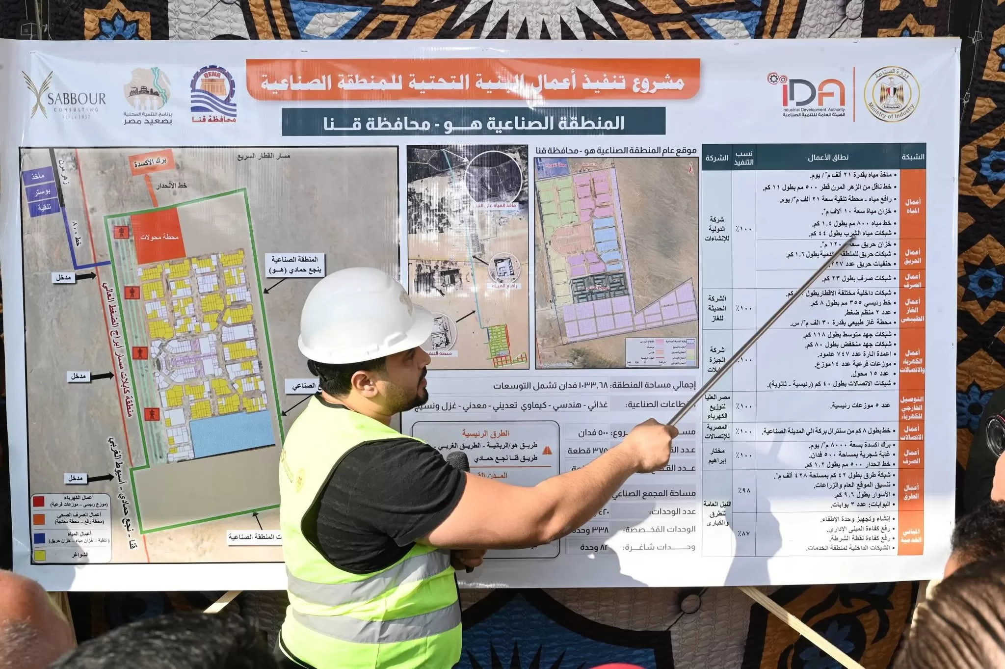 نائب رئيس الوزراء ووزير الصناعة والنقل يتفقد منطقتي "قفط" و"هو" الصناعيتين بقنا 86 - جريدة المساء