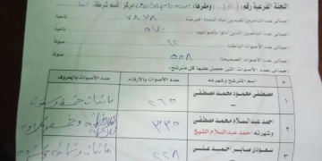 لحظات ما قبل الرحيل.. آخر ما خطّته المستشارة سهام الأنصاري شهيدة الواجب القضائي بقنا 1 - جريدة المساء
