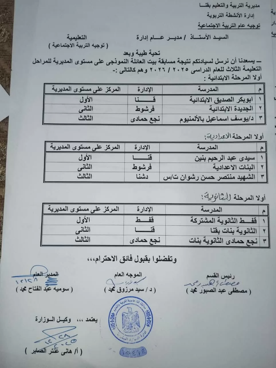 تعليم قنا تعلن نتائج مسابقة "أصدقاء بيت العائلة النموذجي" 21 - جريدة المساء