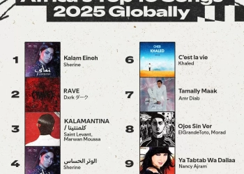 عمرو دياب وشيرين أبرز فناني الشرق الأوسط في 2025 30 - جريدة المساء عمرو دياب وشيرين أبرز فناني الشرق الأوسط في 2025 29 - جريدة المساء