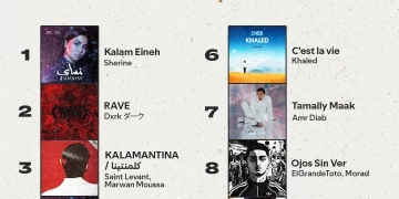 بينهم "عمرو دياب وشيرين".. Spotify تكشف عن أبرز فناني الشرق الأوسط في 2025 1 - جريدة المساء