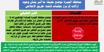 محافظة الجيزة توضح حقيقة إزالات أو نزع ملكيات لإنشاء طريق الإخلاص بالطالبية والعمرانية 1 - جريدة المساء