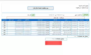 خاص ل"المساء" | رئيس حي العجوزة: تلقينا 316 طلبا ل"كيوت" حتي الآن - مستند 24 - جريدة المساء خاص ل"المساء" | رئيس حي العجوزة: تلقينا 316 طلبا ل"كيوت" حتي الآن - مستند 23 - جريدة المساء