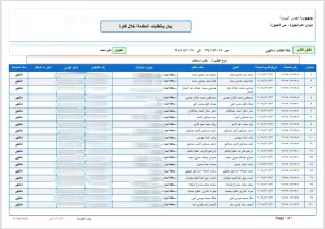 خاص ل"المساء" | رئيس حي العجوزة: تلقينا 316 طلبا ل"كيوت" حتي الآن - مستند 17 - جريدة المساء
