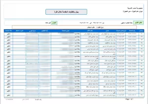 خاص ل"المساء" | رئيس حي العجوزة: تلقينا 316 طلبا ل"كيوت" حتي الآن - مستند 19 - جريدة المساء