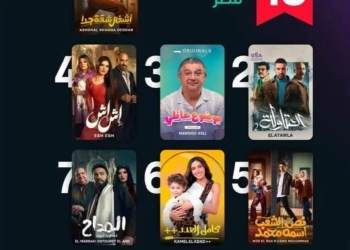 تعرف على قائمة الأكثر مشاهدة عبر منصة شاهد في ٢٠٢٥ 26 - جريدة المساء تعرف على قائمة الأكثر مشاهدة عبر منصة شاهد في ٢٠٢٥ 25 - جريدة المساء
