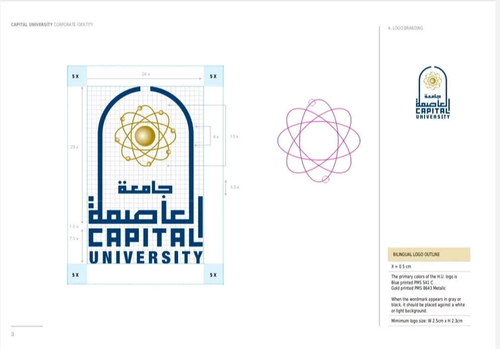 د.السيد قنديل..إطلاق الهوية الجديدة للجامعة بعد تغيير اسمها''للعاصمة'' 18 - جريدة المساء د.السيد قنديل..إطلاق الهوية الجديدة للجامعة بعد تغيير اسمها''للعاصمة'' 17 - جريدة المساء