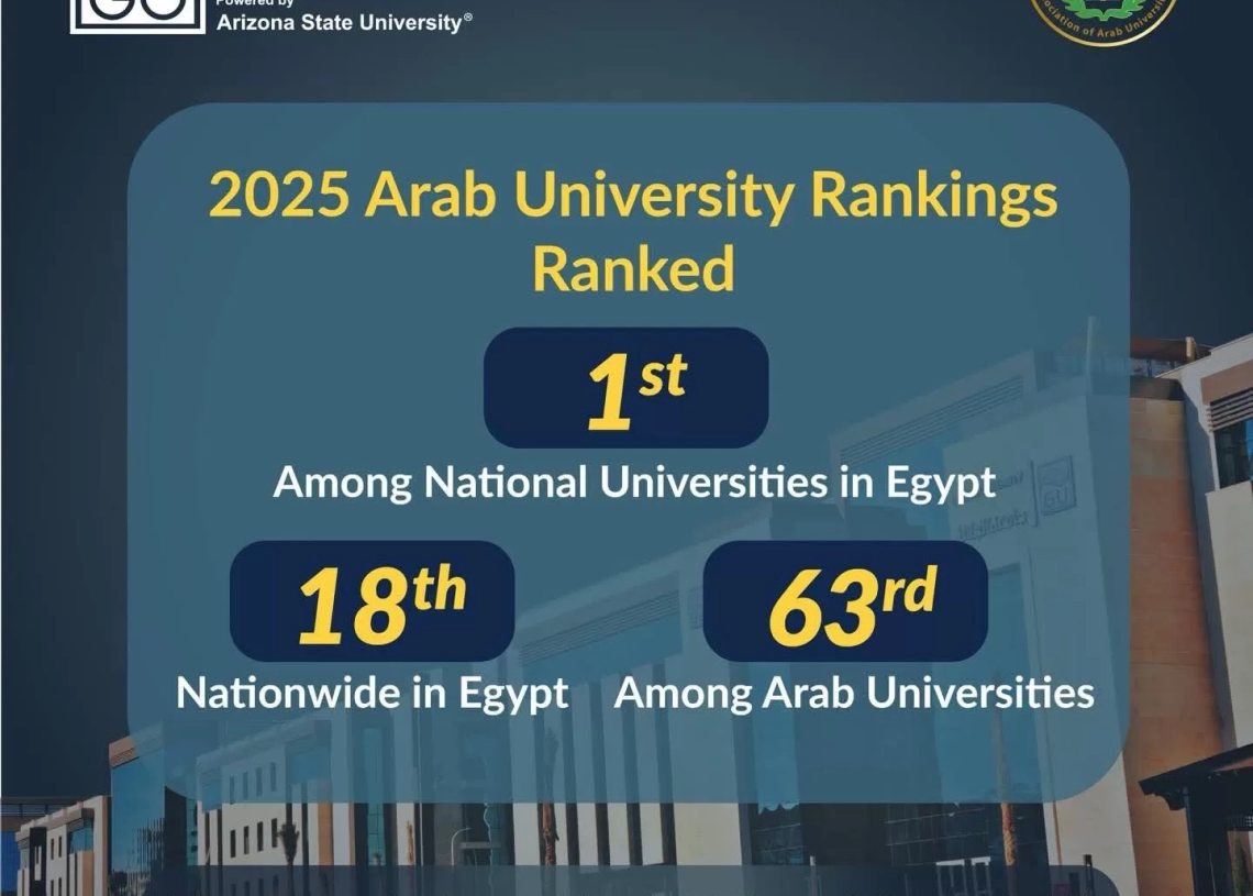الجلالة..تحصل على مراكز متقدمة في التصنيف العربي والأولى على مستوى الجامعات الأهلية 18 - جريدة المساء