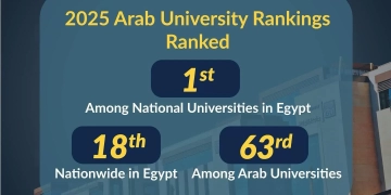 الجلالة..تحصل على مراكز متقدمة في التصنيف العربي والأولى على مستوى الجامعات الأهلية 1 - جريدة المساء