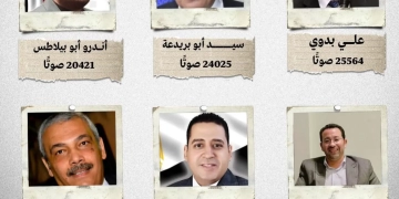 إعادة بجميع دوائر محافظة المنيا 2 - جريدة المساء إعادة بجميع دوائر محافظة المنيا 1 - جريدة المساء