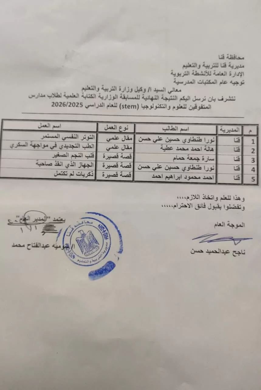 إعلان نتيجة مسابقة الكتابة العلمية لطلاب مدارس (STEM) بقنا 21 - جريدة المساء