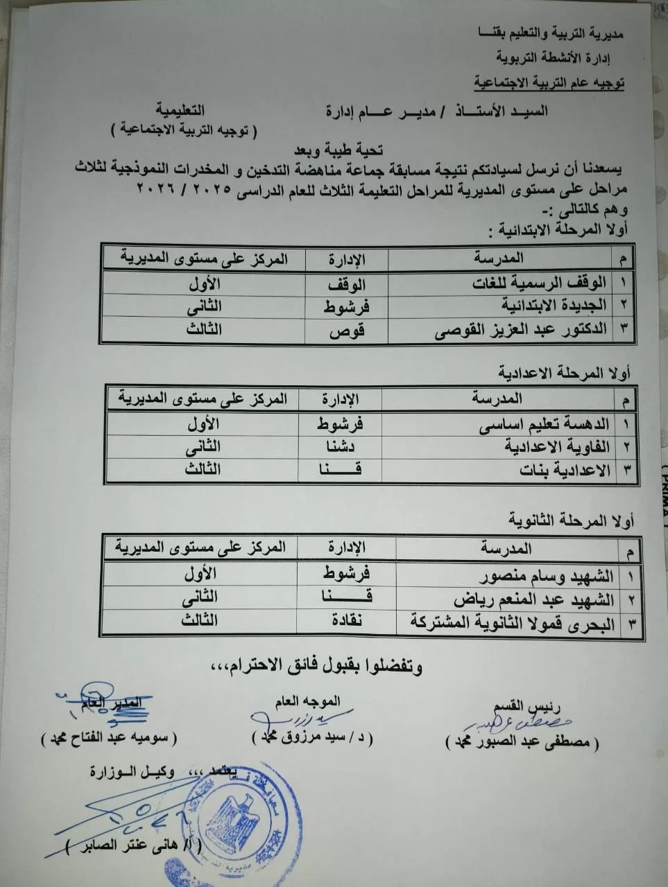 تعليم قنا يعلن نتيجة مسابقة "مناهضة التدخين والمخدرات"  21 - جريدة المساء